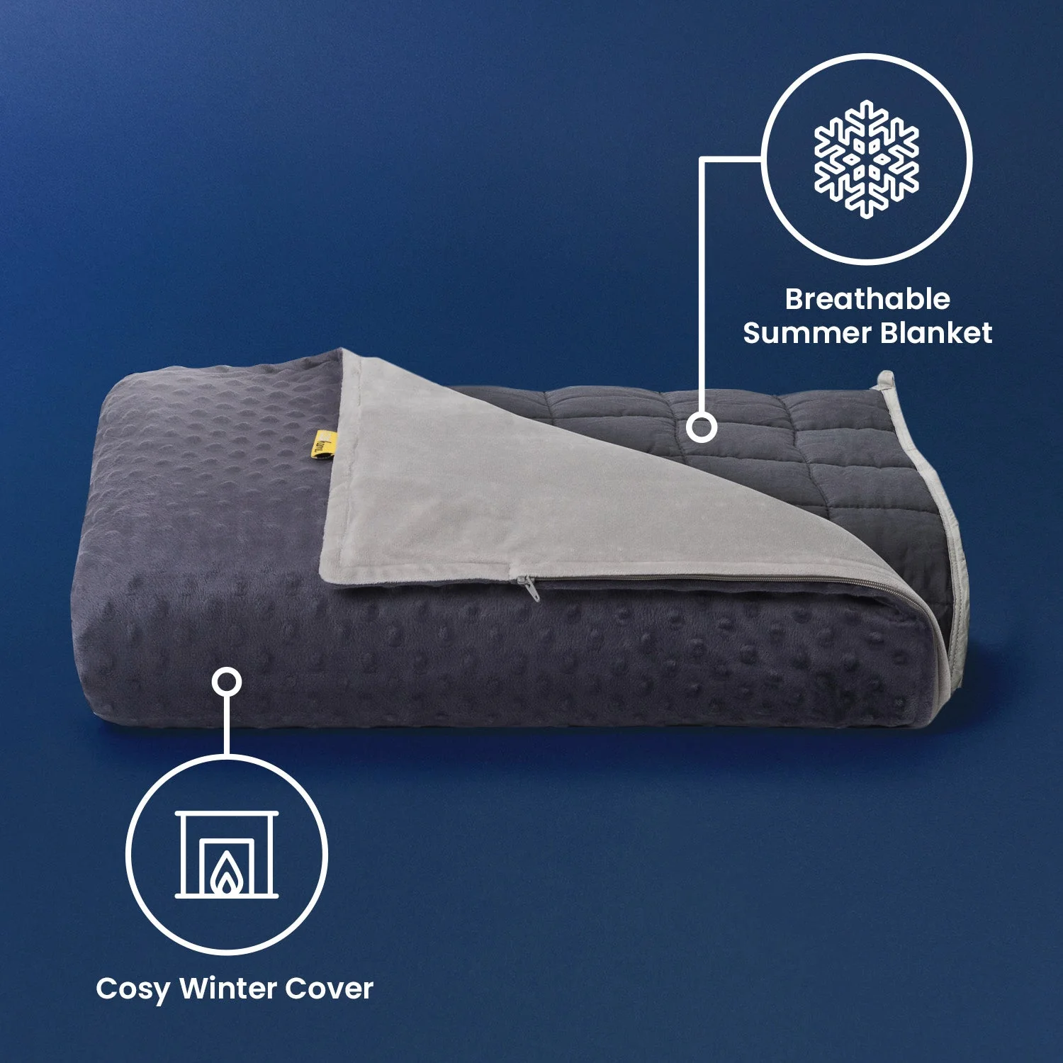 Luxury Weighted Blanket - Children 3.2 kg - Image 6